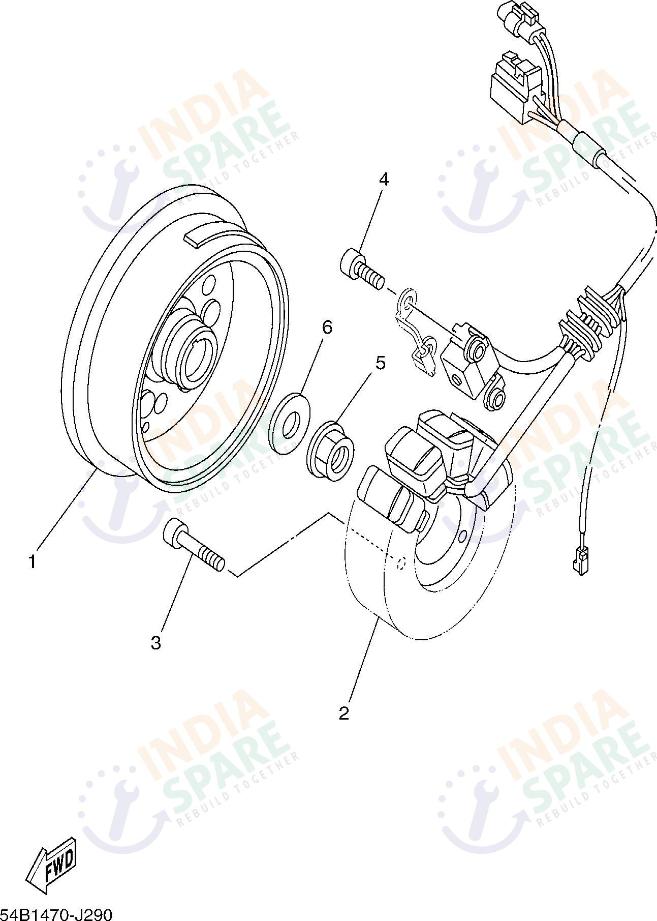 GENERATOR